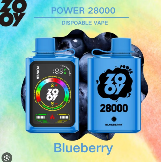 Zooy Power ~ Blueberry (28k)  (2%)